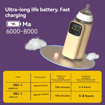 Bottle Insulation Sleeve - Nidoozi