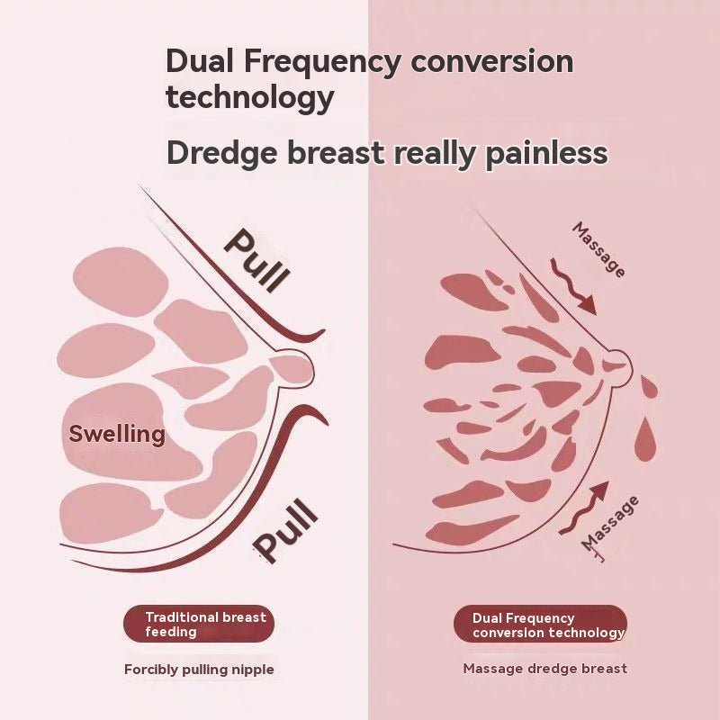 Electric Breast Pump - Nidoozi