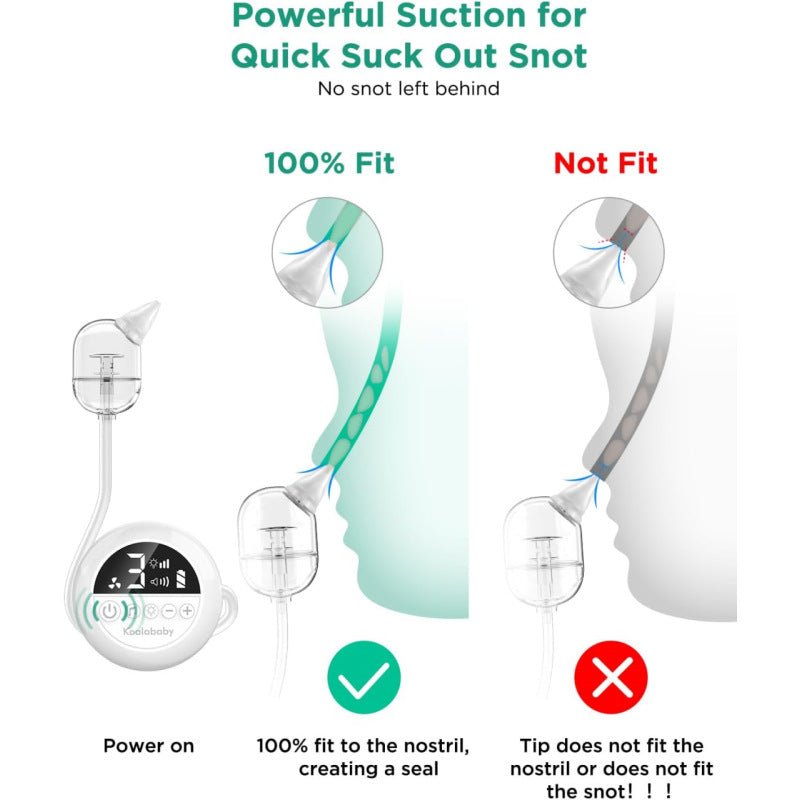 Baby Electric Nasal Aspirator - Nidoozi