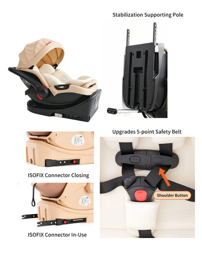 3-in-1 Baby Stroller Combo Car Seat,Travel System for Infant Baby Carriage with Isofix Base,Foldable Reversible Stroller Upto 55lbs