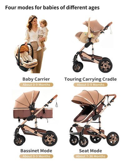 3-in-1 Baby Stroller Combo Car Seat,Travel System for Infant Baby Carriage with Isofix Base,Foldable Reversible Stroller Upto 55lbs