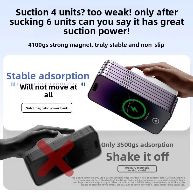 Mini Mobile Power - Nidoozi