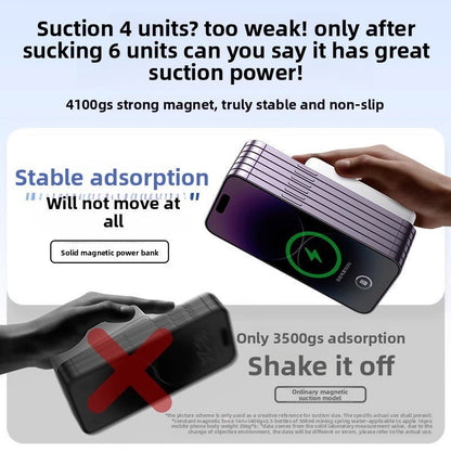 Mini Mobile Power - Nidoozi