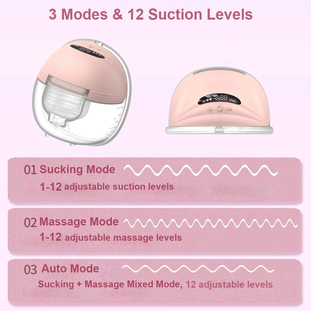 Electric Breast Pump - Nidoozi