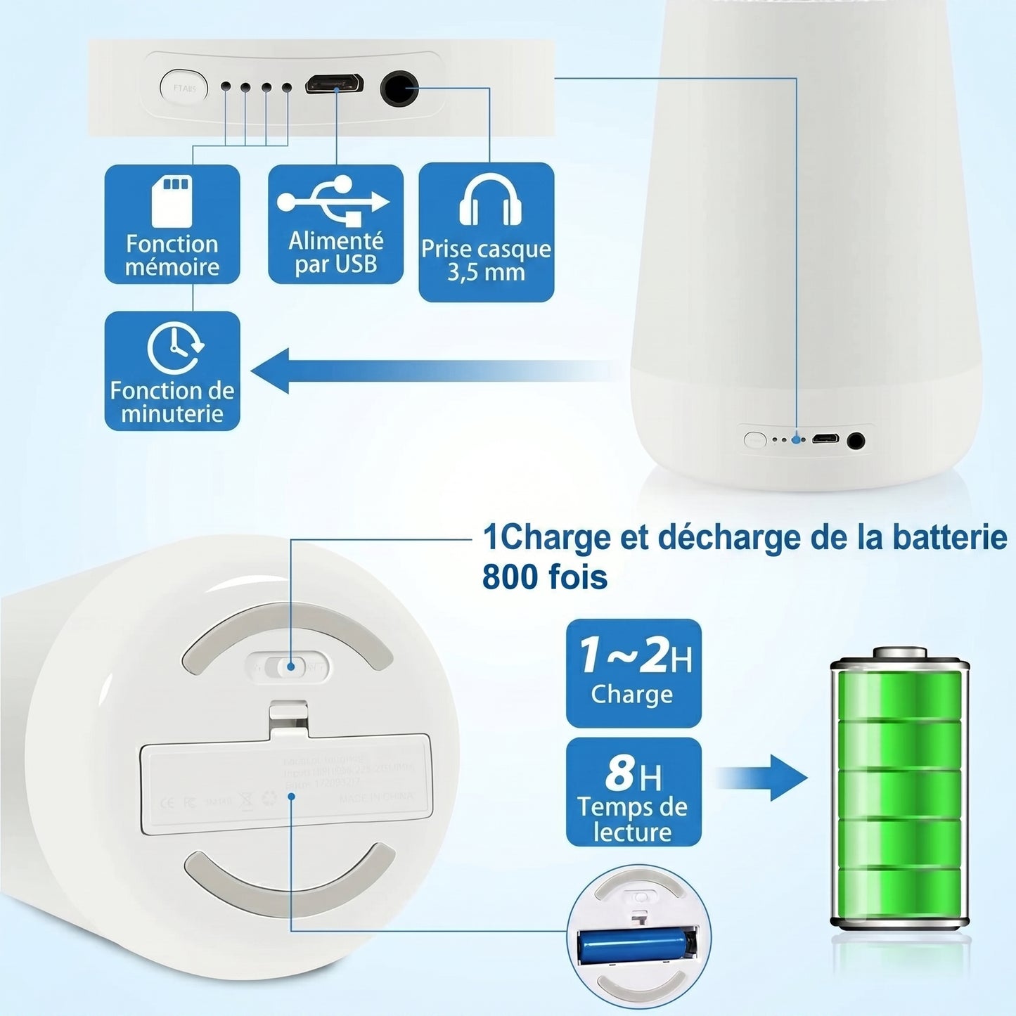 DodoZen™ | Machine à Bruit Blanc Intelligente & Veilleuse Apaisante pour Bébé